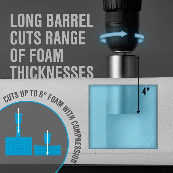 1-1/2" Foam Hole Cutter