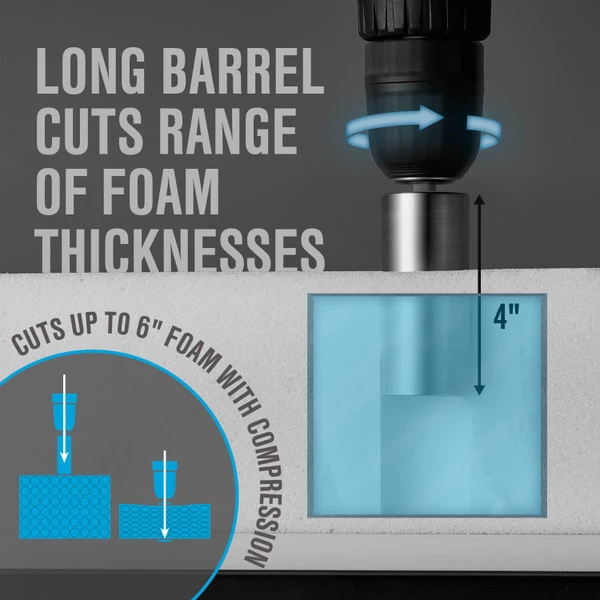 1-1/4" Foam Hole Cutter